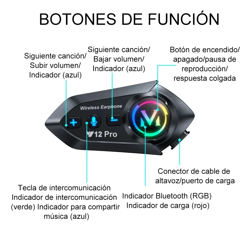 Intercomunicador Y12 Pro Bluetooth 5.1 2 Intercomunicador Y12 Pro Bluetooth 5.1 - Imagen 2
